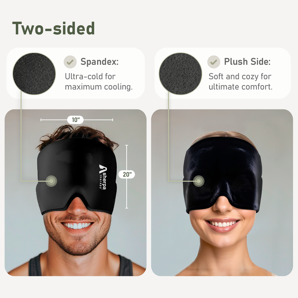 
                  
                    Migraine & Headache Soothing Relief Cap
                  
                
