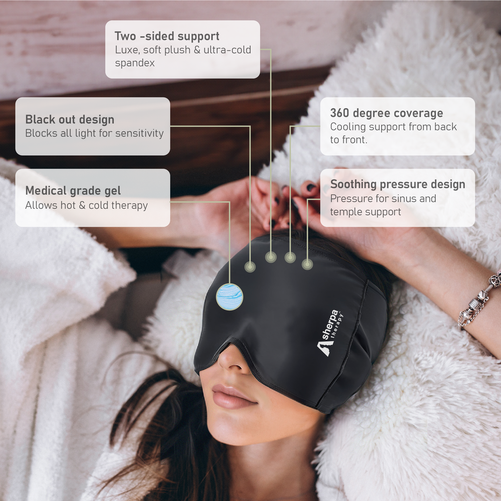 
                  
                    Migraine & Headache Soothing Relief Cap
                  
                