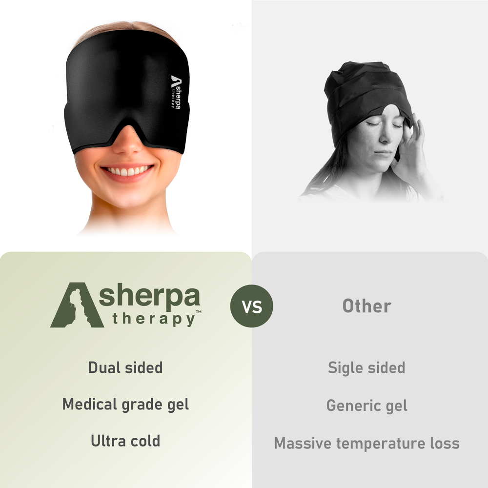 
                  
                    Migraine & Headache Soothing Relief Cap
                  
                